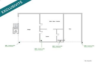 achat maison fort-de-france 97200