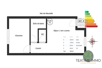 achat maison fouesnant 29170