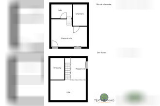 achat maison fouesnant 29170