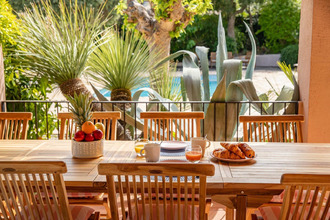 achat maison gassin 83580