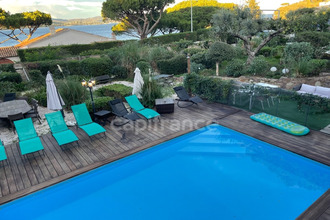 achat maison gassin 83580