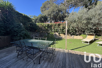 achat maison gassin 83580