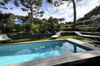 achat maison gassin 83580