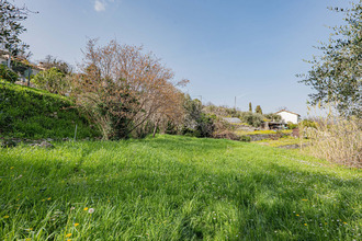 achat maison gattieres 06510