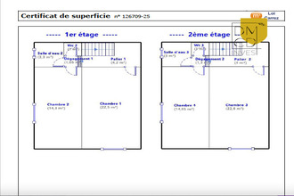 achat maison gemenos 13420
