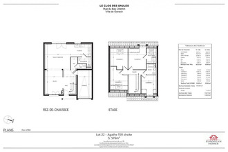 achat maison genech 59242