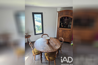 achat maison genilac 42800