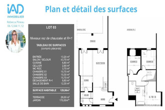 achat maison goyrans 31120