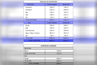 achat maison granville 50400