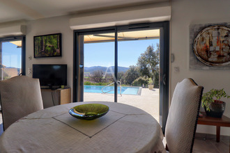 achat maison greoux-les-bains 04800