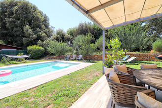 achat maison greoux-les-bains 04800