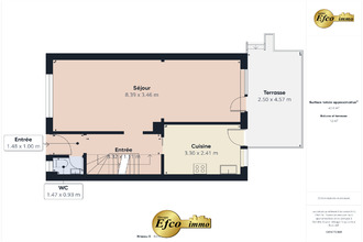 achat maison illzach 68110