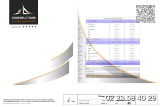 achat maison jullouville 50610