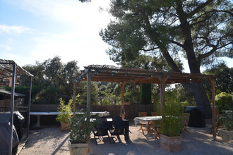 achat maison l-isle-sur-la-sorgue 84800