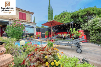 achat maison la-cadiere-d-azur 83740
