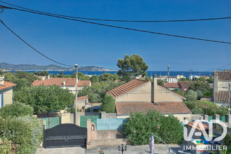 achat maison la-ciotat 13600