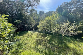 achat maison la-croix-valmer 83420