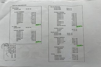 achat maison la-ferte-mace 61600