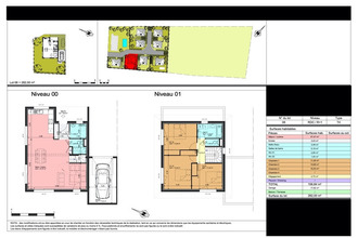 achat maison la-ravoire 73490