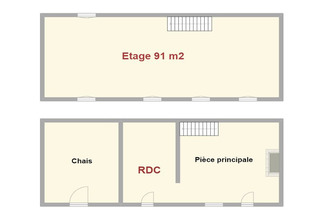 achat maison la-romieu 32480