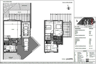 achat maison la-seyne-sur-mer 83500