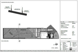 achat maison la-seyne-sur-mer 83500