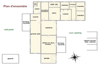 achat maison lagarde-hachan 32300