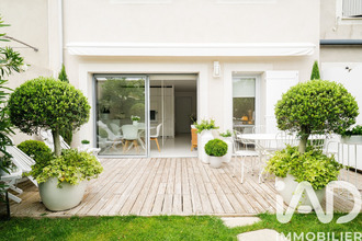 achat maison lagnes 84800