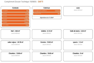 achat maison lambres 62120