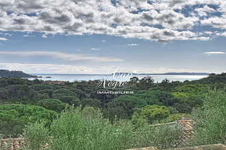 achat maison le-lavandou 83980