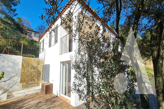 achat maison le-luc 83340