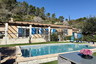 achat maison le-luc 83340