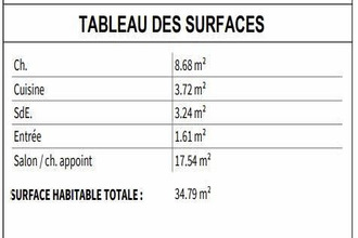 achat maison le-palais 56360