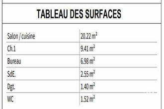 achat maison le-palais 56360