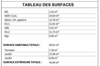 achat maison le-palais 56360