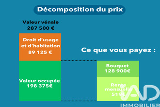 achat maison le-pellerin 44640