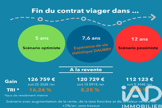 achat maison le-pellerin 44640