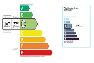 achat maison le-perray-en-yvelines 78610