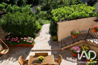 achat maison le-perreux-sur-marne 94170