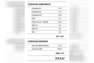 achat maison le-taillan-medoc 33320