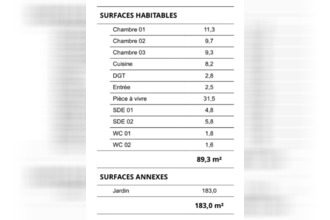 achat maison le-taillan-medoc 33320