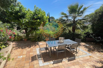 achat maison les-arcs 83460