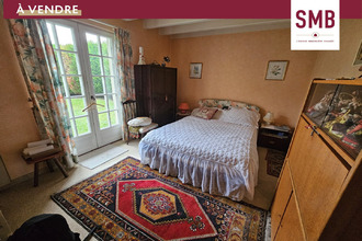 achat maison lons 64140