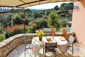 achat maison lorgues 83510
