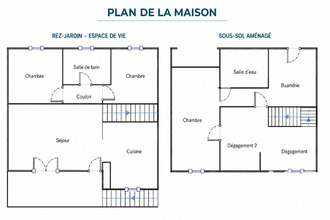 achat maison lussac-les-chateaux 86320