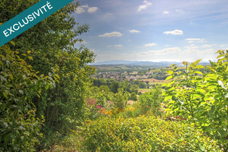 achat maison luzinay 38200