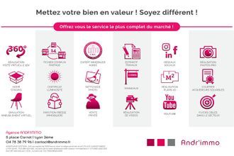 achat maison lyon-5 69005