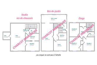 achat maison lyon 69005