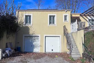 achat maison malijai 04350