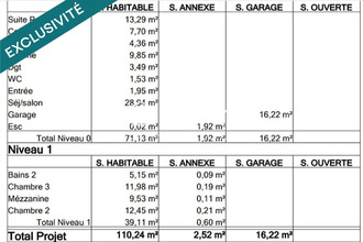 achat maison mandeure 25350